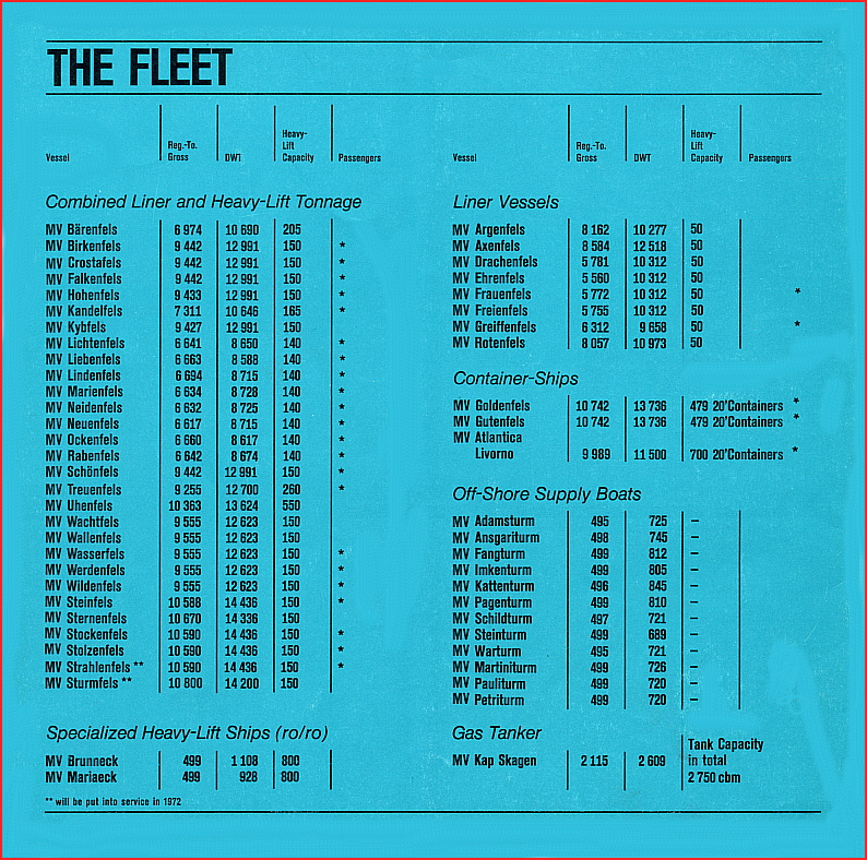 Seite 12 - The Fleet