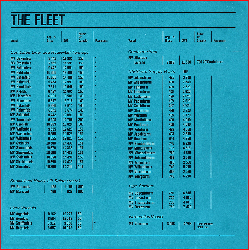 Seite 12 - The Fleet