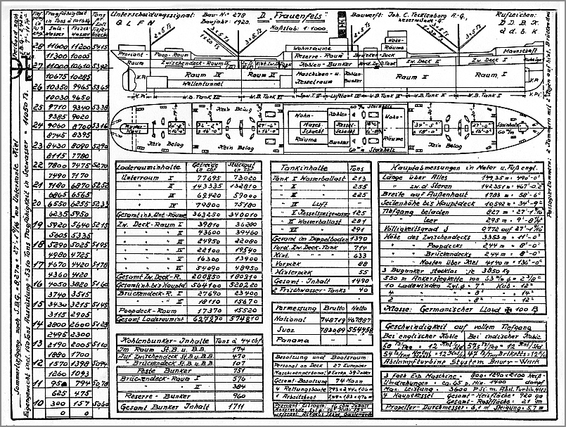 FRAUENFELS (1) Datenblatt