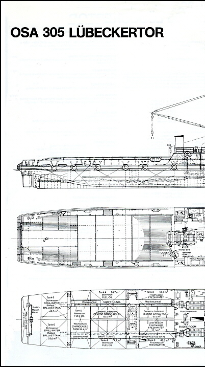 LBECKERTOR Outline Specifications