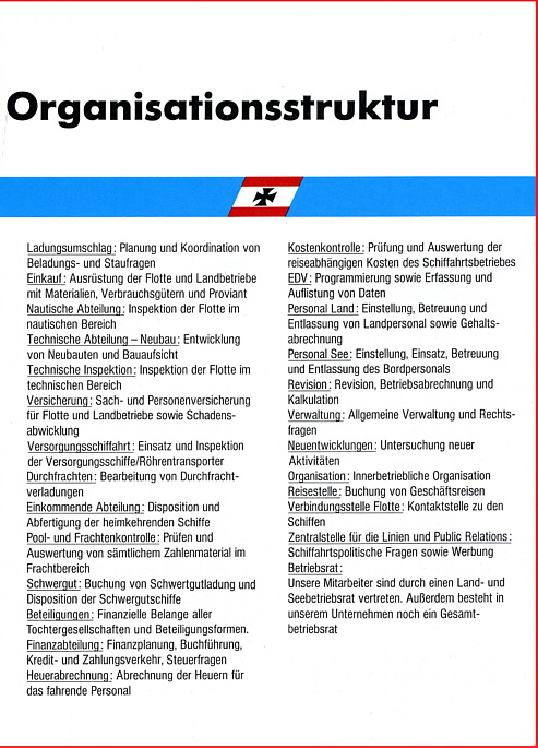Unternehmensform und Organisationsstruktur