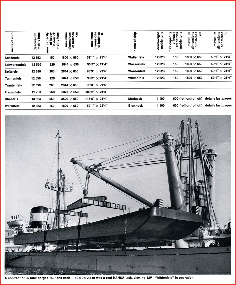 Hansa Heavy-Lift Fleet