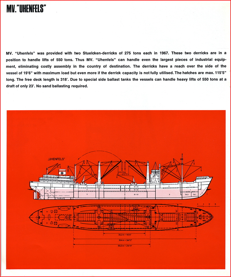 mv UHENFELS